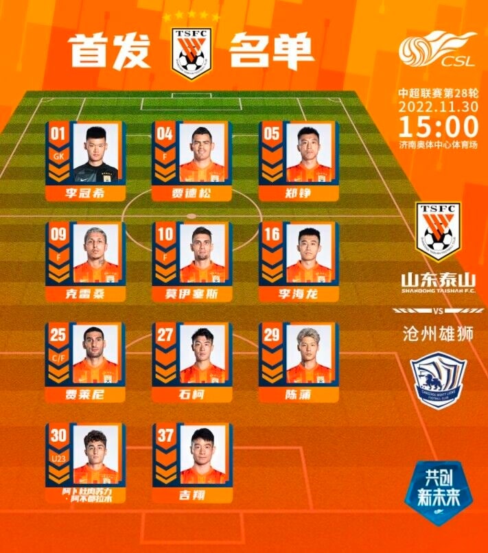 BOB体育-泰山vs沧州雄狮首发：四外援PK三外援，陈蒲先发郭田雨替补